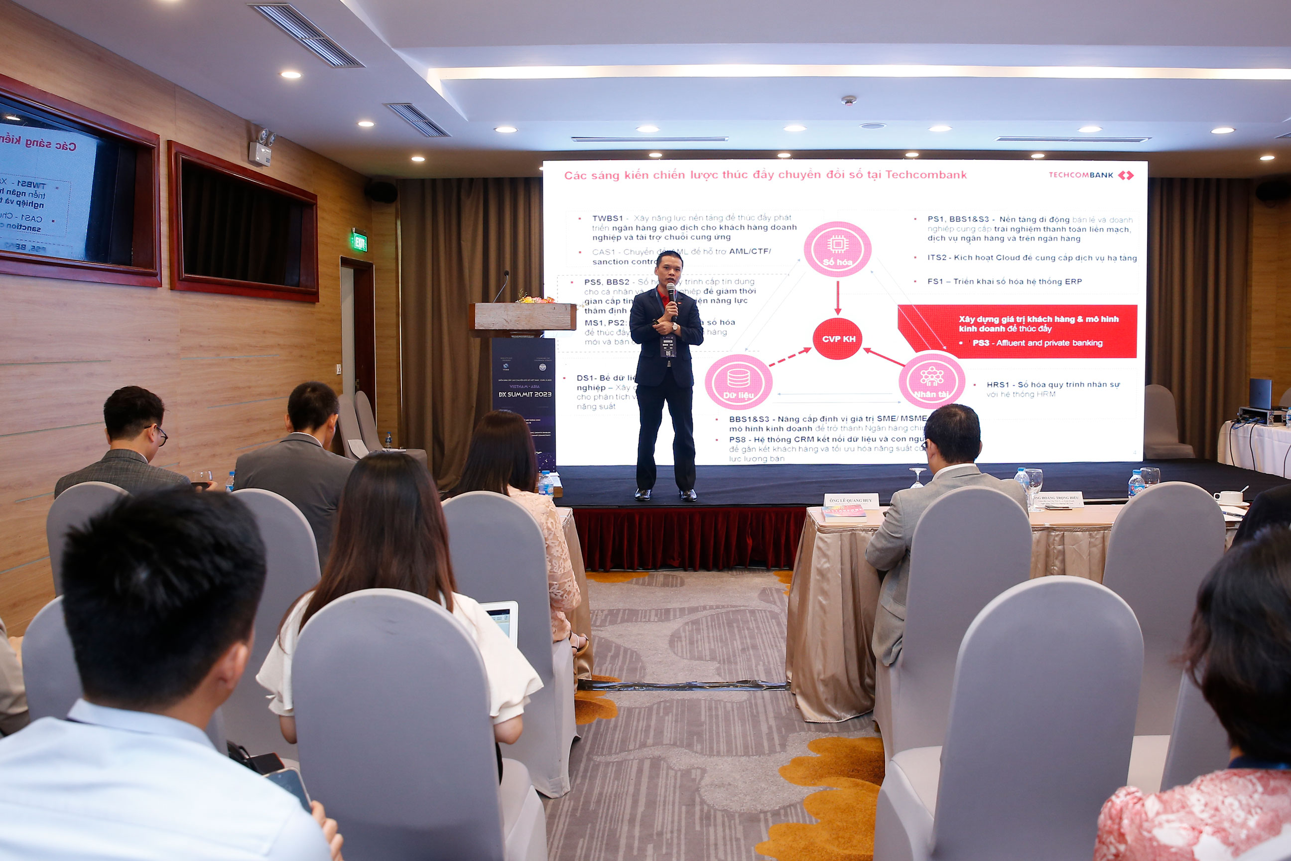 Techcombank CEO Jens Lottner Số hóa dữ liệu và con người là chìa khóa để  chuyển đổi doanh nghiệp thành công  Nhịp sống kinh tế Việt Nam  Thế giới