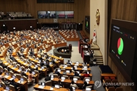 Quốc hội bỏ phiếu về đề nghị bãi nhiệm Thủ tướng