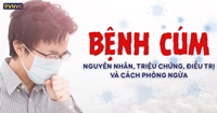 Phát hiện bệnh nhân đầu tiên mắc cúm A H9 tại Việt Nam