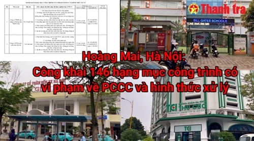 Hoàng Mai, Hà Nội Công khai 146 hạng mục công trình có vi phạm về PCCC và hình thức xử lý