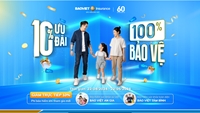 10  ưu đãi, 10  bảo vệ - Bảo hiểm Bảo Việt đồng hành sức khoẻ cùng mọi thế hệ Việt Nam